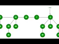 CMSC 341 Finally Fibonacci Heaps