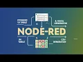 Creating a Dynamic Table and CSV Generator in Node-RED Step-by-Step Tutorial