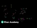 Visualizing vectors in 2 dimensions Physical Processes MCAT Khan Academy