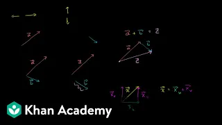 Visualizing vectors in 2 dimensions Physical Processes MCAT Khan Academy