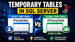 54 Temporary Tables in SQL Server Local vs Global Temp Tables