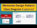 Memento Design Pattern Class Diagram Explained