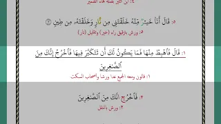 قال فاهبط منها فما يكون لك أن تتكبر فيها فاخرج إنك من الصاغرين 13 