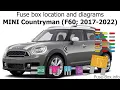 Fuse box location and diagrams MINI Countryman F60 2017-2022