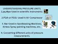 Understanding Pressure Units Pa PSI PSIA PSIG Bar MPa CFM Explained Simply