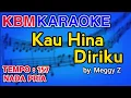 Download Lagu KAU HINA DIRIKU - MEGGY Z (Karaoke Dangdut) HD