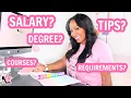 How Much Do Loan Officers REALLY Make How To Become A Loan Officer