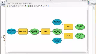 ArcMap Modelbuilder and Toolbox Creation
