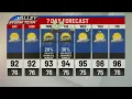 7 Day Forecast