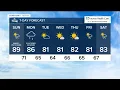 TMJ4 Weather 20