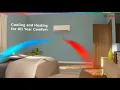 Bosch Climate 5000 Ductless System Mini-Split Heat Pump Flexible Efficient Cooling and Heating