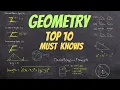 All of GEOMETRY in 40 minutes ultimate study guide