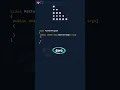 Tricky Java Pattern in less than 60 Seconds