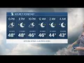 7 Weather Forecast p m Update Monday November 3