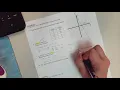 Function Notation part 2 pg 2 Notes