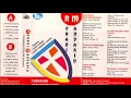 Download Lagu Rohani Mandarin: Tuhanlah Perlindunganku | Harry Chandra dkk | 1995