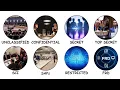 Every US Government Secrecy Level Explained In 6 Minutes