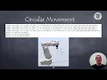 Motion Instructions Programming in RAPID ABB Robots Robotic Systems OLD