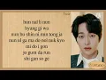Onew X Punch Way (별 하나) Easy Lyrics