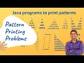 Pattern printing problems Java Subramanyam Sir