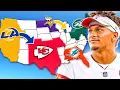 NFL Imperialism in Madden
