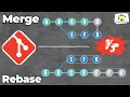 Git MERGE vs REBASE Everything You Need to Know