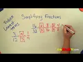 How to simplify fractions to the lowest terms math