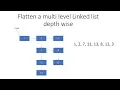Linked List in Java - 75 Flatten a multi level linked list Depth wise