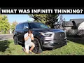 5 Things That I Hate About The 2023 Infiniti QX80