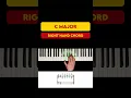 How to PLAY C Major Chord on - Right Hand Tutorial