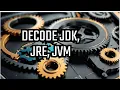 JDK vs JRE vs JVM in Java Clear Explanation with Examples Beginner to Pro