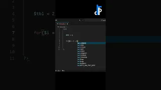 PHP Tutorial Printing Tables with For Loops in Urdu Hindi php for loop code