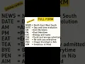 Download Lagu Full form of -NEW,DATE,AM,PM,EAT,TEA,BYE,PEN,AIM,||English vocabulary||@Esha-cv4hm