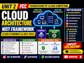 Cloud Economics AWS Cost Optimization FCC Unit 2 Explained