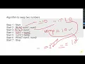Flow Chart and Algorithm