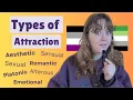 The unspoken world of attraction