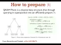 Qalgo 10 The HHL algorithm