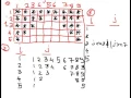 Star Pattern 7 Program in C
