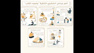 5 خطوات لوضوء القلب أسرار الخشوع فى الصلاة الحلقة5 شخبطة 