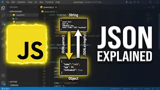 What is JSON JavaScript JSON Explained JSON parse JSON stringify