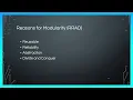 Mod 06 CIS125 Designing Methods Using Pseudocode