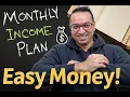 Covered Calls Explained Like You re 5 Seriously Simple Monthly Income