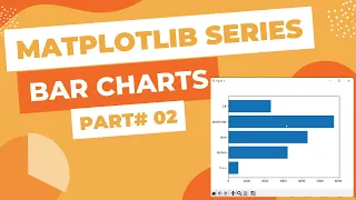 Matplotlib Series Part - Bar Charts How to customize them
