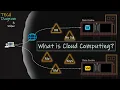 Cloud Computing Intro Architecture Data Center Services Essential Characteristic Pricing