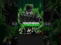 Download Lagu teori gelap dari forsaken #teori #shorts #forsaken #roblox
