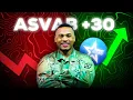 INCREASE Your ASVAB Score EASILY 100 Works