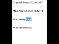 rxjs operator map filter and reduce in angular