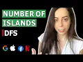 Amazon Coding Interview Question and Answer - Number of Islands LeetCode