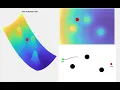 Artificial Potential Field Path Planning