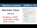 MXML-2-14 Decision Trees - Implementation of a CART regression tree from scratch